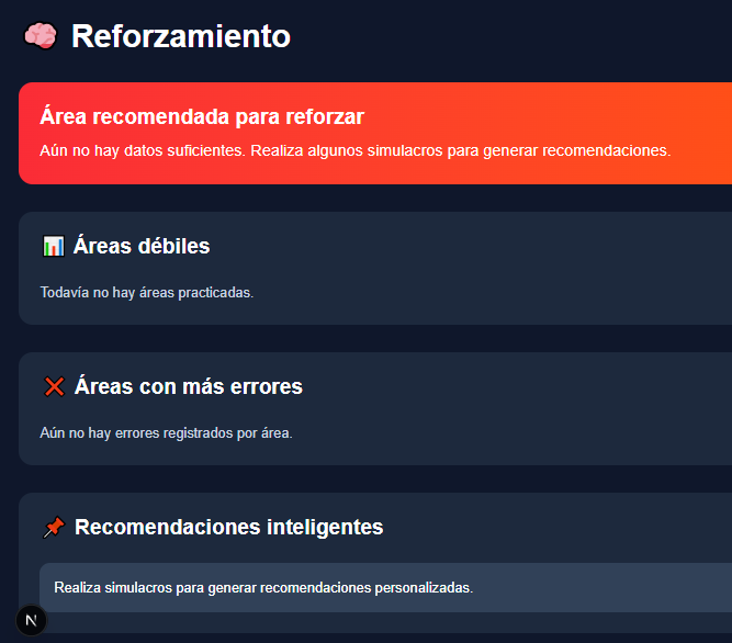 estadisticas